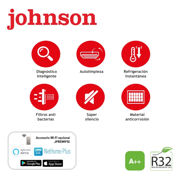 Aire acondicionado Johnson Multisplit J2-42/25/25K - Imagen 2